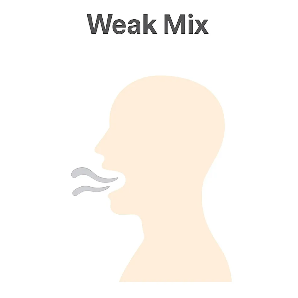 Weak Mix（弱いミックスボイス）のイメージ：声帯の支えが足りず息が漏れている状態
